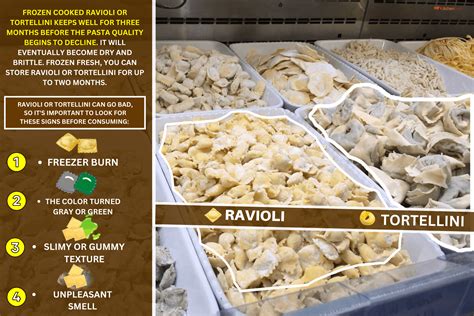 Does Tortellini Go Bad