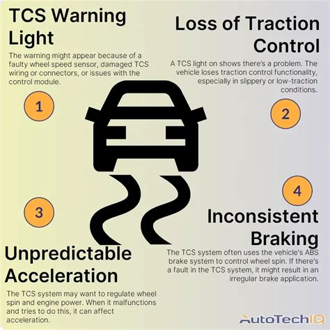 Does Traction Control Turn On Automatically