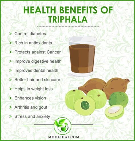 Does Triphala Cause Gas