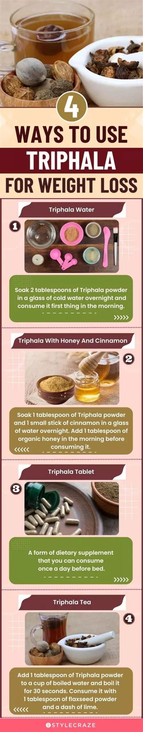 Does Triphala Tablets Help In Weight Loss