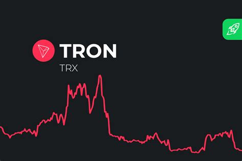 Does Tron Crypto Have A Future