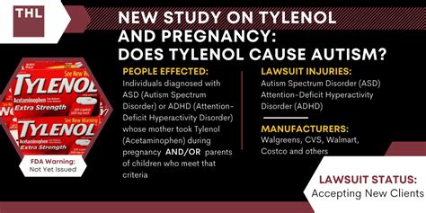 does tylenol cause autism in pregnancy