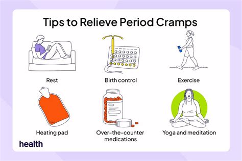 Does Tylenol Help Period Cramps with Effective Relief?