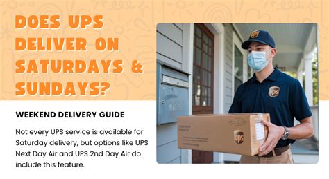 Does Ups Deliver Pets
