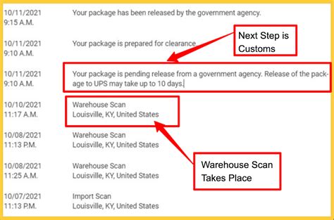 does ups store scan and email documents