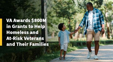 Does Va Help Homeless Veterans
