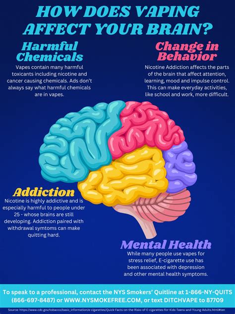 does vaping affect brain function