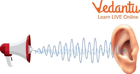 Does Vibration Cause Sound