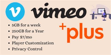 does vimeo have a free plan