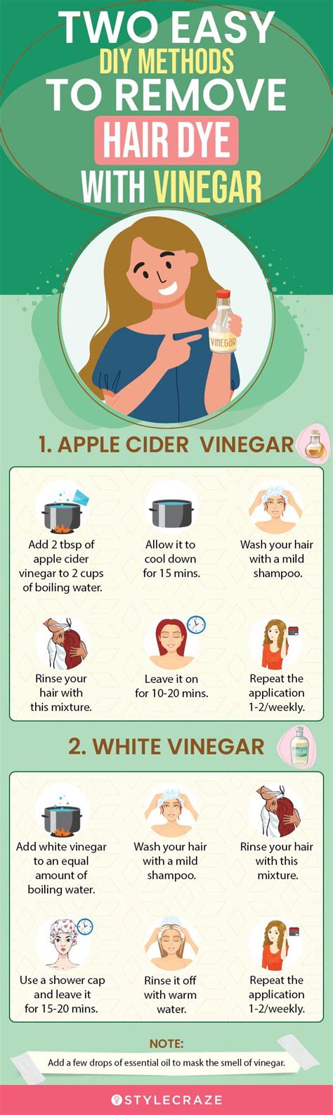 Does Vinegar Help Remove Nits