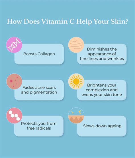 Does Vitamin C Help Complexion