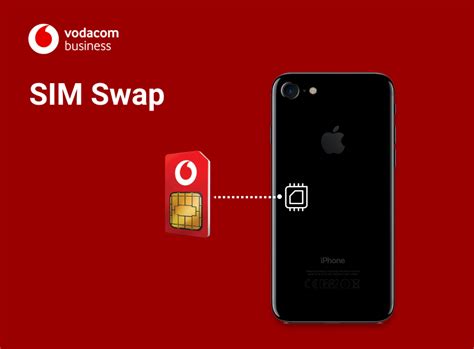 does vodacom support esim on iphone