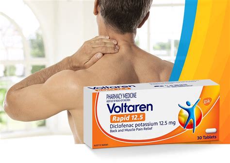 Does Voltaren Actually Work