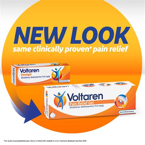 Does Voltaren Gel Help Sciatica