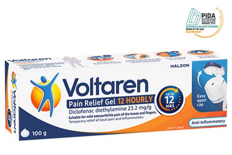 Does Voltaren Gel Work For Tendonitis