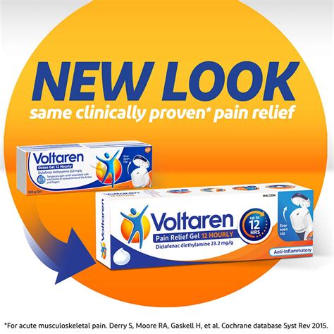 Does Voltaren Work For Tendonitis