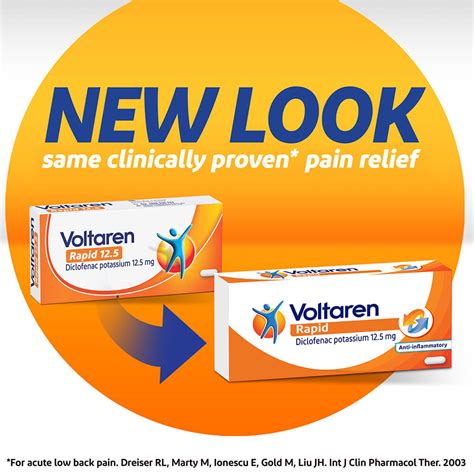 Does Voltaren Work On Tendonitis