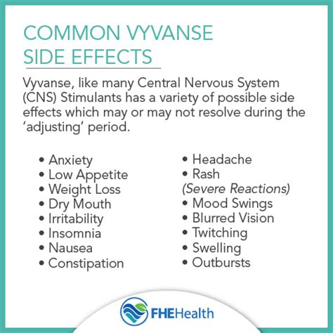 does vyvanse help with impulse control