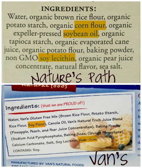 Does Waffles Contain Gluten