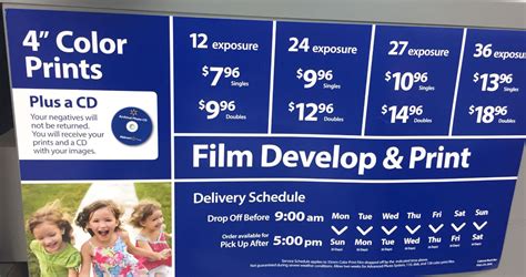 does walmart photo center use canada post