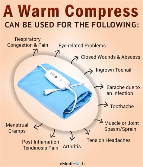 Does Warm Compress Help Infection