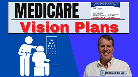 does wellcare medicare cover vision