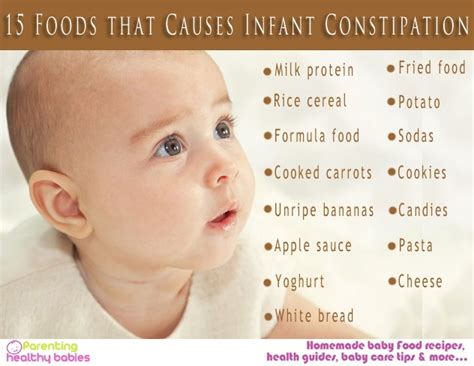 Does White Bread Cause Constipation In Babies