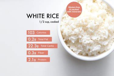 Does White Rice Have Fiber: The Surprising Truth Revealed
