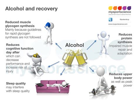 does working out help with drinking