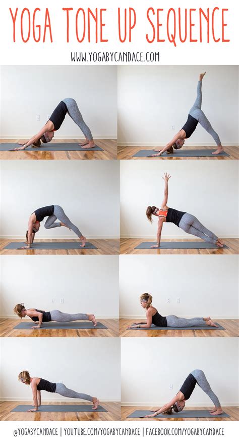 Does Yoga Tone Your Core