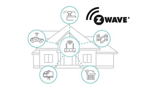 Does Z Wave Need A Hub