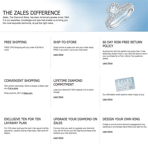 Does Zales Take Paypal