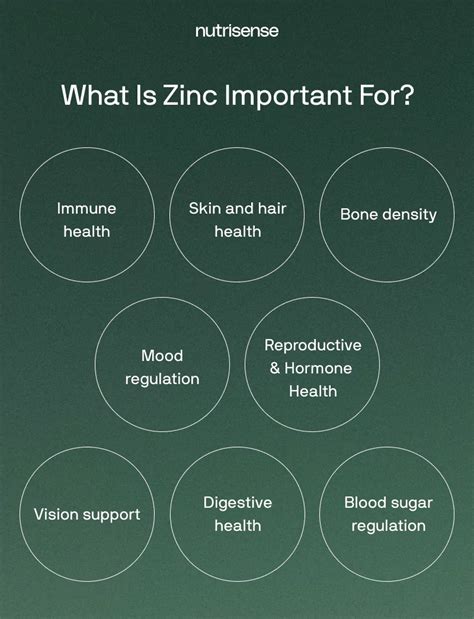 Does Zinc Lower Libido