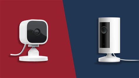 Does Amazon blink work with ring?