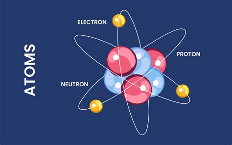 Does atom have a console?