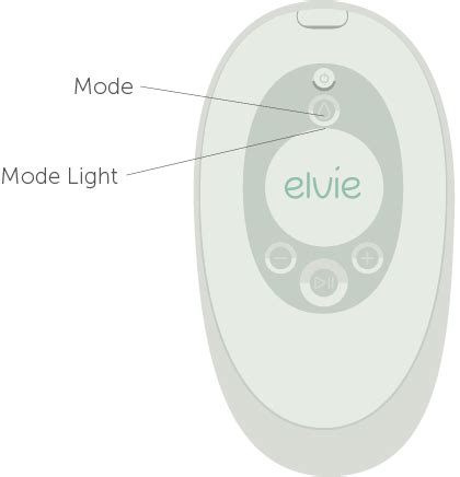 Elvie Stride — Genuine Lactation