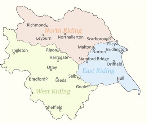 Does north humberside exist?