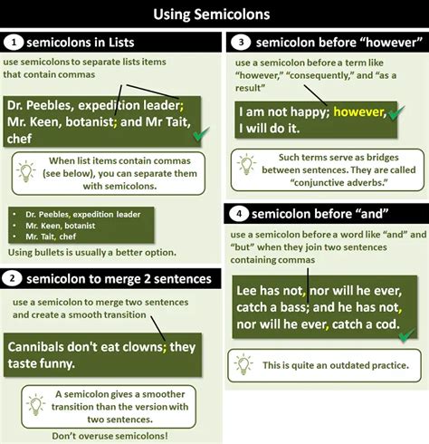 Does react require semicolons?