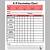 dog vaccination chart template