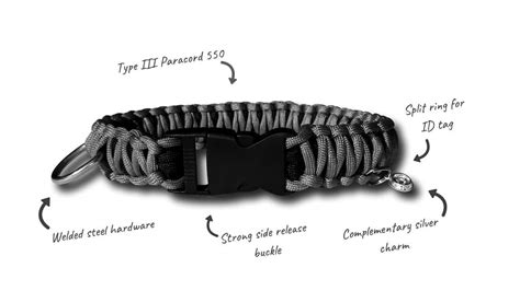 Dog Collar Components