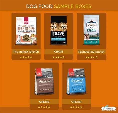 Dog Food Samples