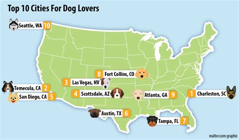 dog friendliest cities in the us