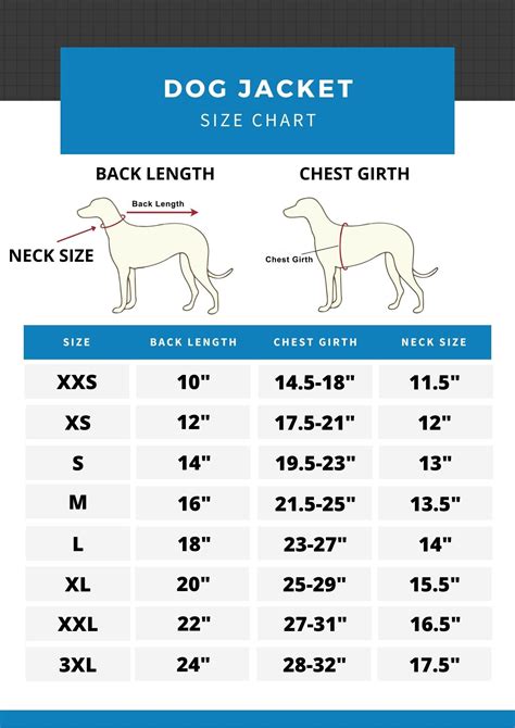 Dog Jacket Sizing Chart
