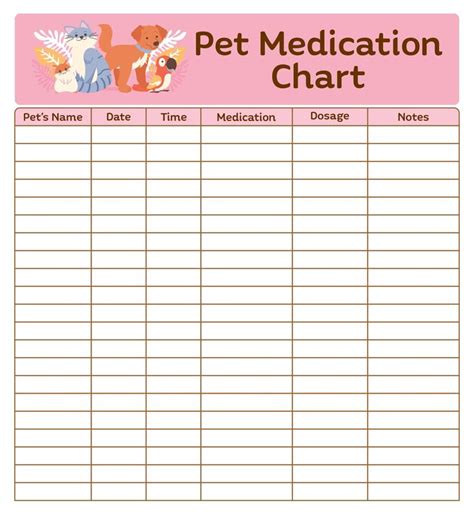 Dog Medication Sheet