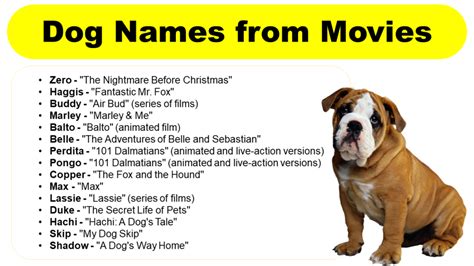 dog names from movies male