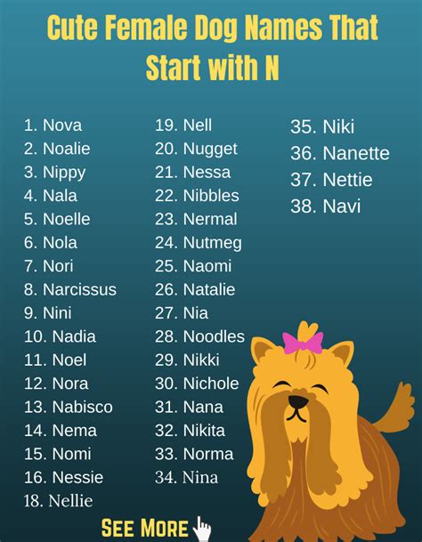Dog Names Starting with N