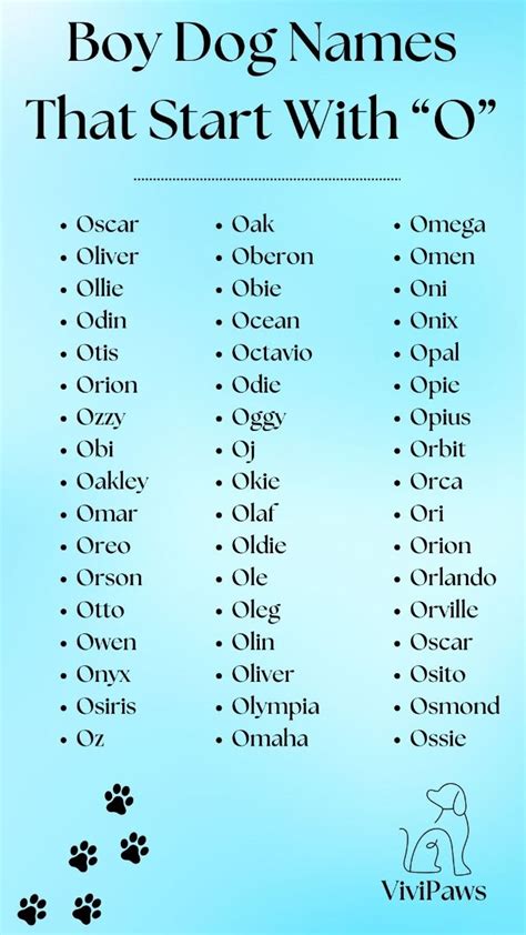 dog names starting with o
