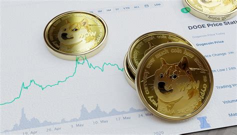 dogecoin crypto prediction