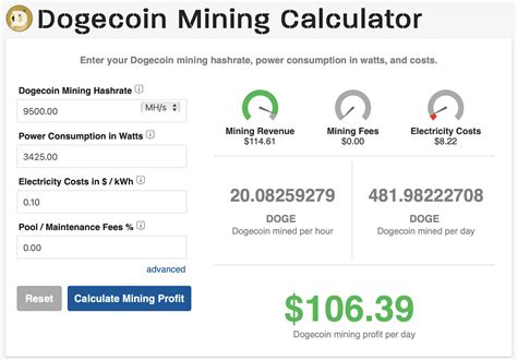 dogecoin mining calculator