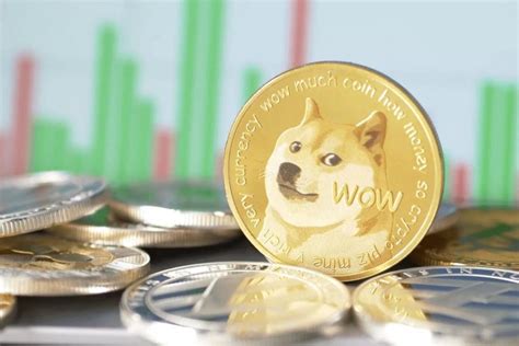 dogecoin price investing